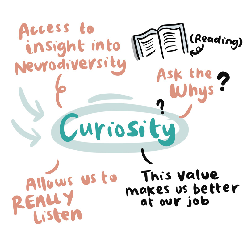 Personal_Values_Square_14
