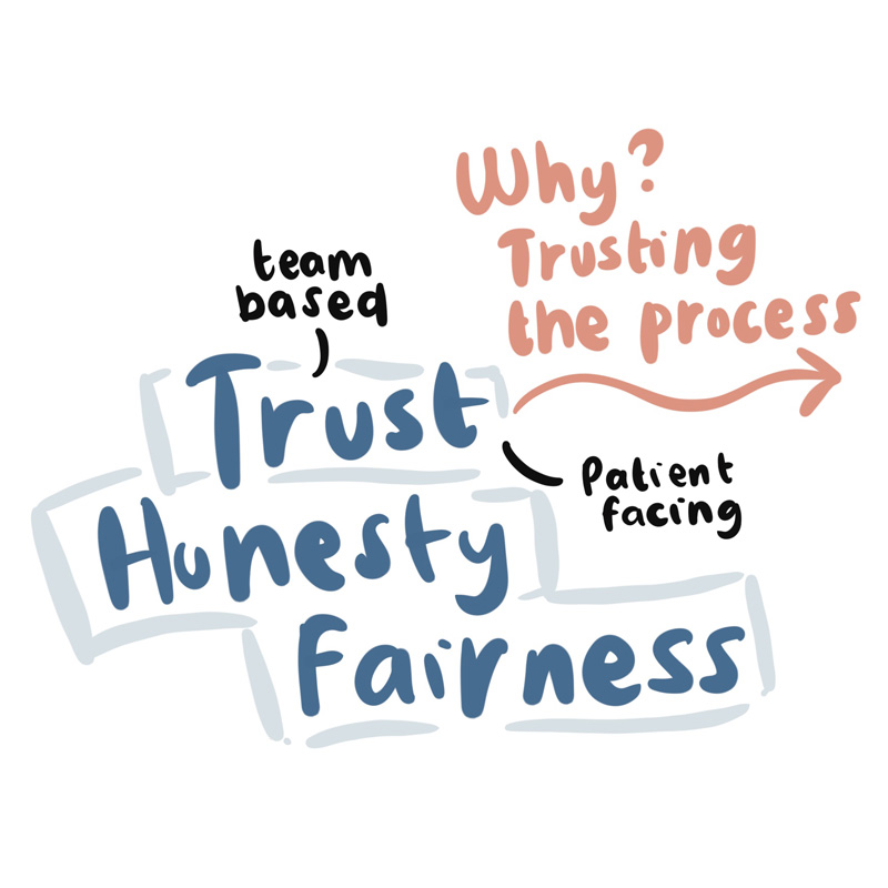 Personal_Values_Square_5