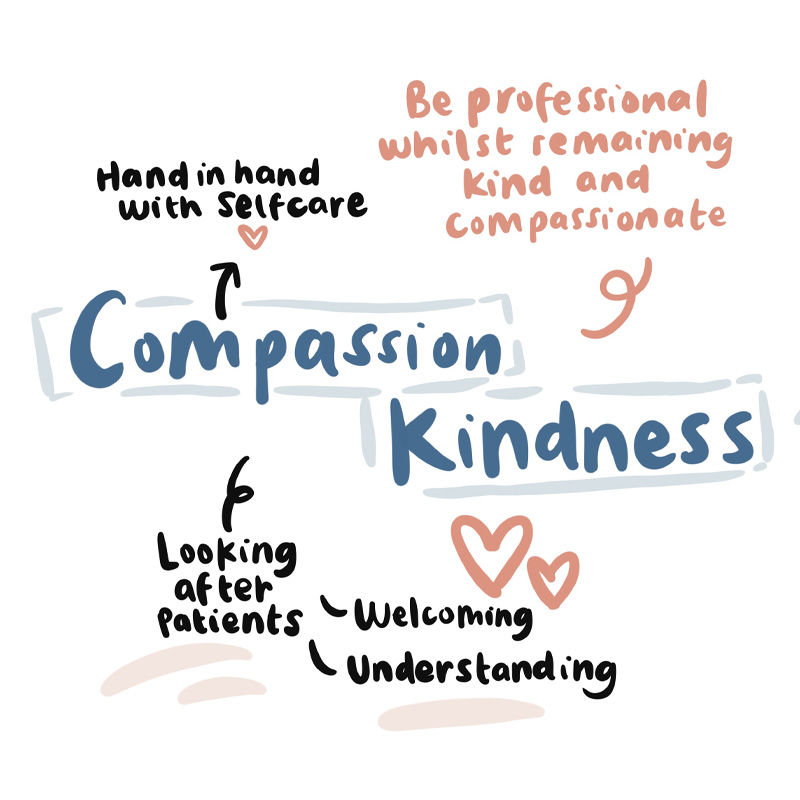 Personal_Values_Square_7