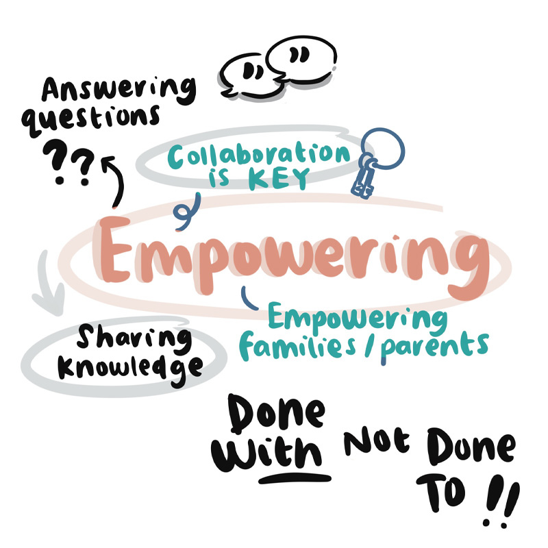 Team_Values_Square_3