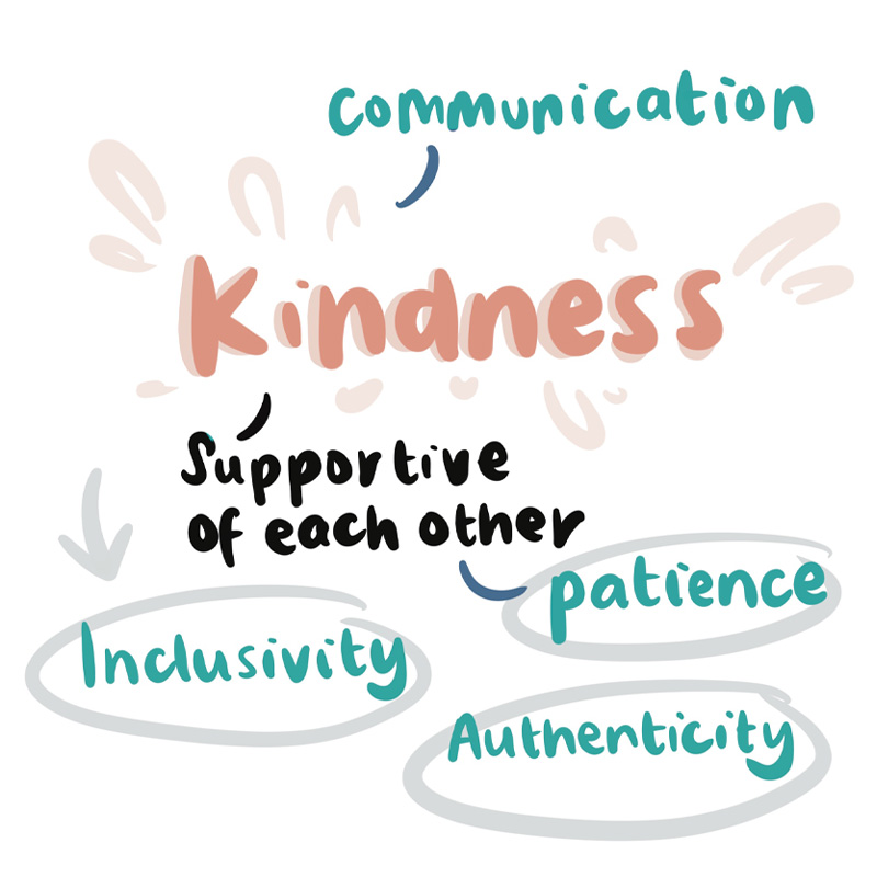 Team_Values_Square_4