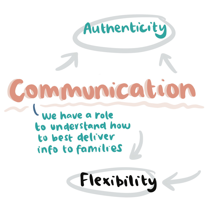Team_Values_Square_5
