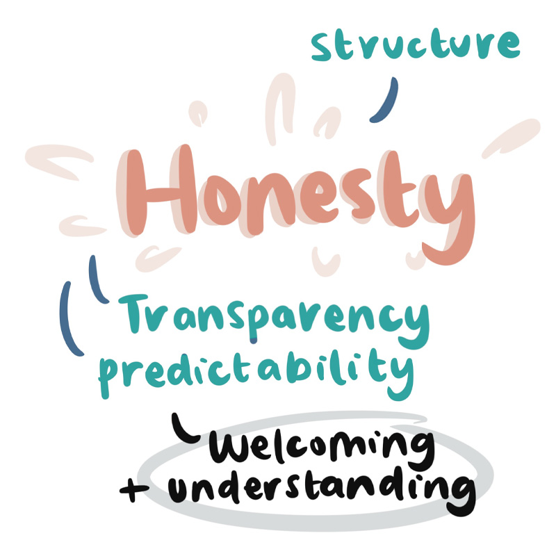 Team_Values_Square_6