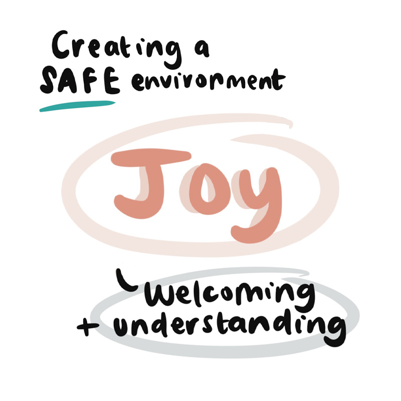Team_Values_Square_7