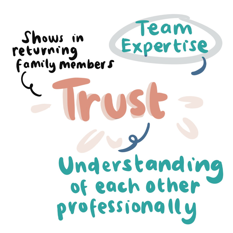 Team_Values_Square_8