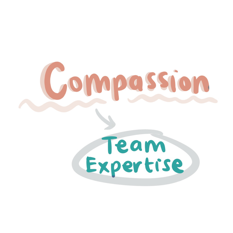 Team_Values_Square_9